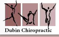 Dubin Chiropractic